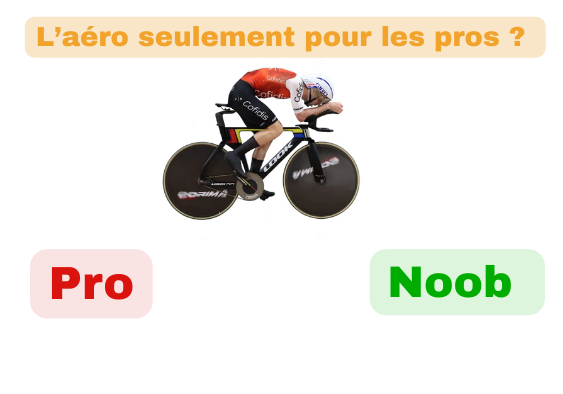 Pourquoi l’aérodynamique fait gagner encore plus de temps quand on roule moins vite